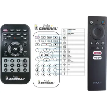 Dálkový ovladač General STRONG LEAP-S1, SRT401 - dálkový ovladač duplikát
