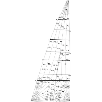 Loď ProYachting Hlavní plachta 13sqm - skladem