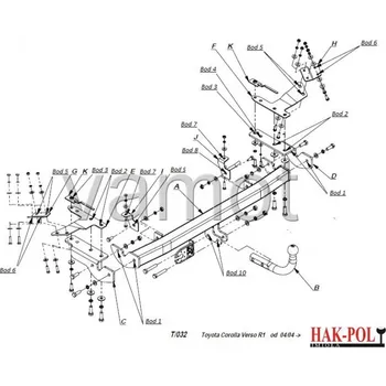 Tažné zařízení Tažné zařízení Toyota Corolla Verso (2004 - 2009) (5869)