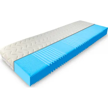 Matrace ComfortMatrace Taurus PUR pěna 80 x 200 x 10 cm