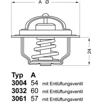 Autodíl Termostat, chladivo BorgWarner (Wahler) 3032.88