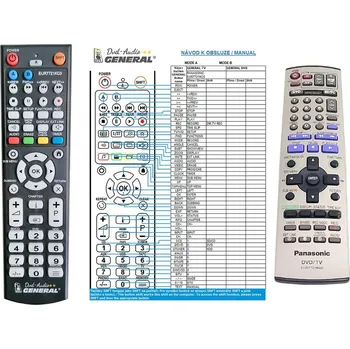 Dálkový ovladač General PANASONIC EUR7721KCO, EUR7721KC0 - dálkový ovladač duplikát