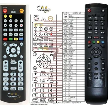 General EVOLVEO BLUESTAR HD-5065 - náhradní dálkový ovladač