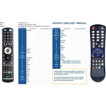 General BIGSAT BS-S67CX, BS-S67CR - dálkový ovladač