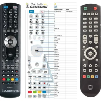 Dálkový ovladač General NAD BR-2 - náhradní dálkový ovladač