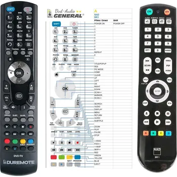 General NAD BR1 - náhradní dálkový ovladač