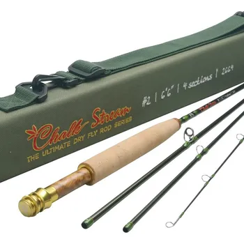 Rybářský prut Muškařský prut Maxcatch CHALK STREAM