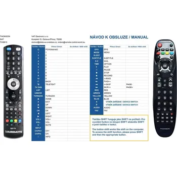 Dálkový ovladač General THOMSON THS811, THS813, THS815, THS222, THT712, THT740, THT741 - náhradní dálkový ovladač