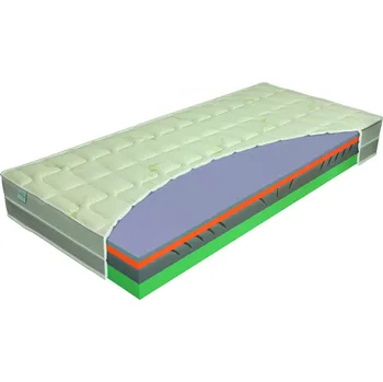 Matrace Matrace Materasso Aloe comfort 90x220 cm - oboustranná