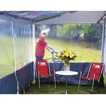 Markýza Panoramatická markýza Varianta: Boční panely Panorama