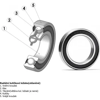 Kuličkové ložisko 6805 2RS/RU - Author