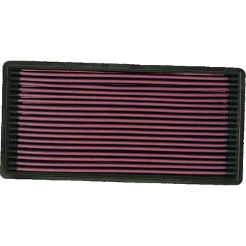 Filtr do auta K&N sportovní vložka vzduchového filtru pro Jeep Comanche r.v. 1987-1992 4.0L Benzin