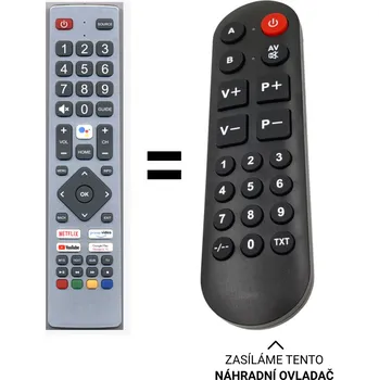 Dálkový ovladač Sharp 40BN3EA, 43BN3EA, 50BN3EA, 55BN3EA, 65BN3EA náhradní dálkový ovladač pro seniory