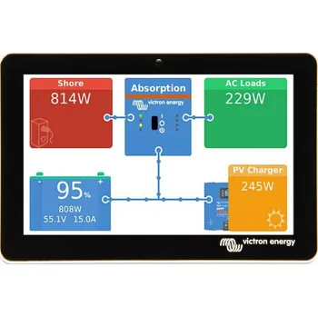 Victron Energy GX Touch 50