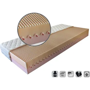 Postel BLANÁŘ Matrace NELLY PLUS 21 140 X 200 cm