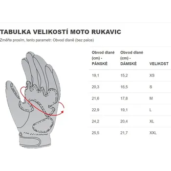 Moto rukavice Rukavice MBW Summer dámské černé M