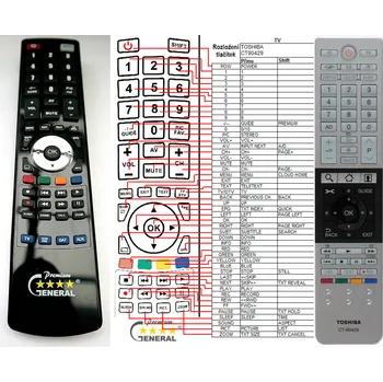 TOSHIBA CT-90427, CT-90428, CT-90429, CT-90430, CT-90444 - kompatibilní značkový dálkový ovladač General