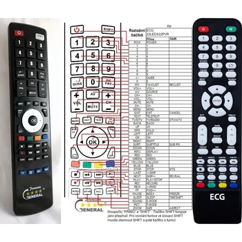 Dálkový ovladač ECG 22LED622PVR - kompatibilní značkový dálkový ovladač General