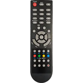 Dálkový ovladač CHANGHONG CHP5063A - náhradní dálkový ovladač