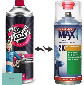 Barva ve spreji Barva ve spreji RAL 6034 stupeň lesku Pololesk kvalita laku 1K Akrylátový lak
