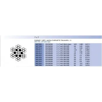 Lany Lano nerezové měkké pr. 5,0mm