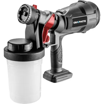 Stříkací pistole Graphite 58GE103 bez akumulátoru