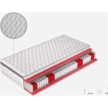 Matrace Wersal Matrace Pocket Flight 140 x 200 x 21 cm