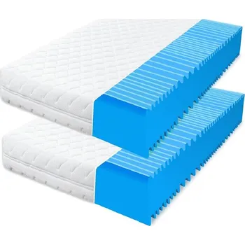 Matrace ECOMATRACE SIRIUS 1+1, 15 cm 90x200 cm