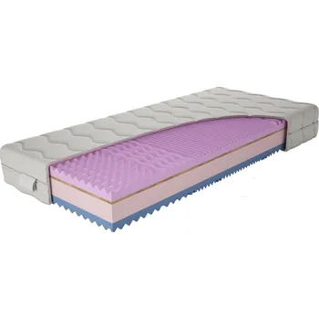 Matrace I-matrace Bria 80x200 cm Doprava ZDARMA.