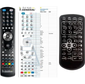 Dálkový ovladač General SOUNDMASTER PDB1800 - náhradní dálkový ovladač