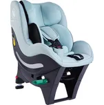 Avionaut Sky 2.0 Mint