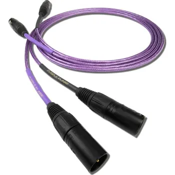 Audio kabel Nordost Purple Flare leif XLR - 2x 1m
