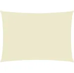 Stínící plachta oxfordská látka…