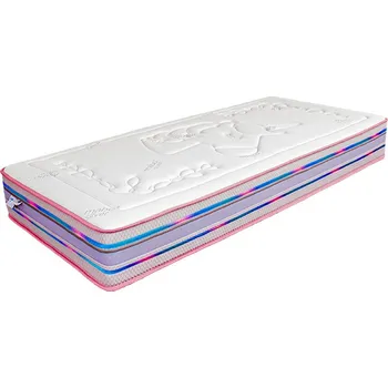 Matrace MABO Náhradní potah Jednorožec ROZMĚR: 80 x 200 cm