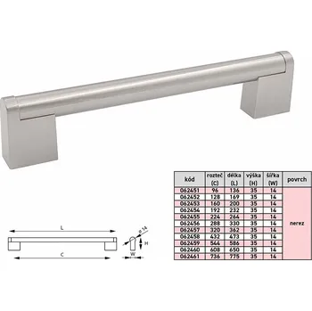 Nábytkové kování ALENA I úchytka 14/96(137) NEREZ "AKČNÍ CENA BEZ SLEVY"