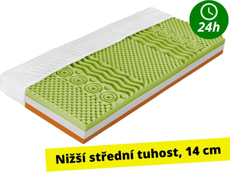 Matrace za hubičku.cz Favorit 14 140 x 200 česká matrace nejen pro děti