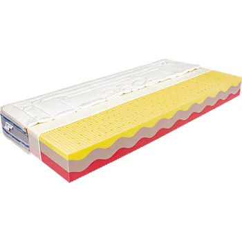 Matrace MABO Matrace Cama ROZMĚR: 90 x 190 cm - ATYP
