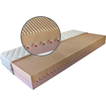 Matrace BLANÁŘ NÁBYTEK, a.s. Matrace NELLY PLUS ROZMĚR: 120 x 200 cm - ATYP