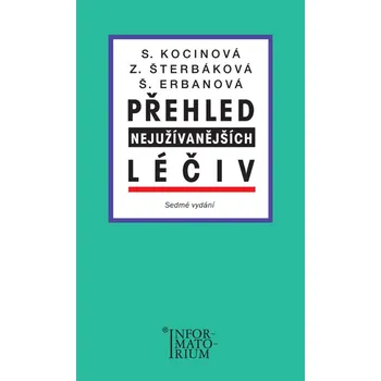 Přehled nejužívanějších léčiv - Svatava…