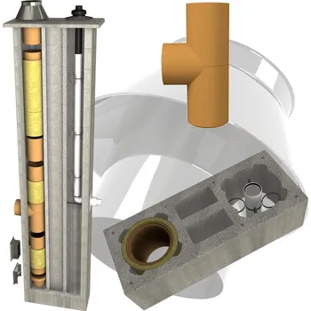 Komín CS komín Plast dvouprůduch s vent. šachtou Optimal PLUS 160/80 mm 90° - 5,0 m