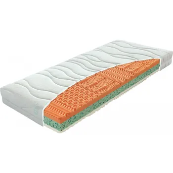 Ložnicová sestava Matrace Rena