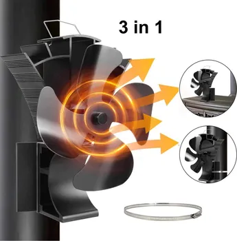 Krbový ventilátor Turbo Fan Fire Pro 694