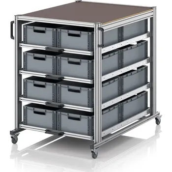 paleta Systémový přepravní vozík ve formátu palety 130 x 106,2 x 134,6 cm - materiál: Aluminium / Stahl / Kunststoff / MPX - EG SW 134 1208 6422