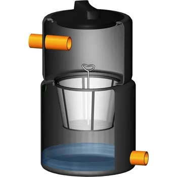 vsakovací zařížení MEA WATER MANAGEMENT Šachta s manuálním filtrem a PE košem na odstranění listí DN100 MEA