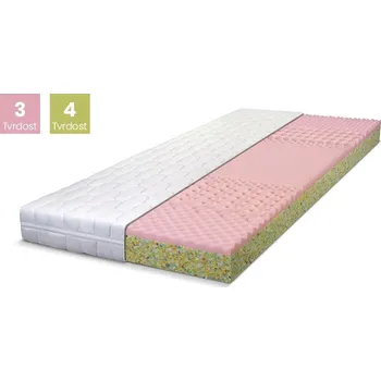 Matrace Zoe 95*195