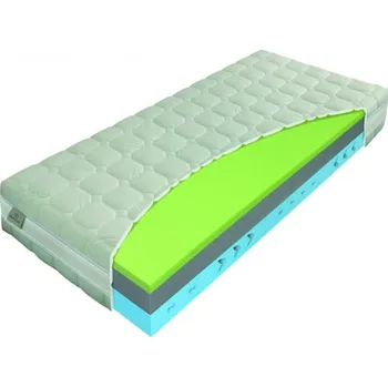 Bytový textil Dynamic 80*200