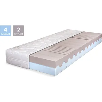 Matrace DPV Matrace GRAI Rozměr: 80x200, Výška: 22 cm, Typ potahu: AntiAging