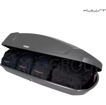 Střešní box Brašny pro Thule Force XT M