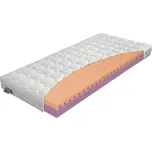 Materasso JUNIOR relax 16 cm - matrace pro zdravý spánek dětí 90 x 200 cm, snímatelný potah