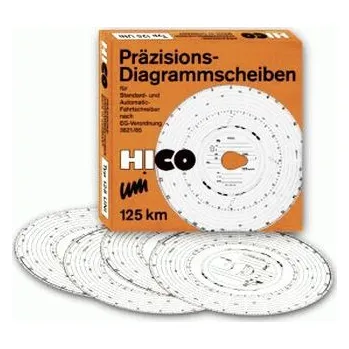 Kotoučky 125 HICO - krabice